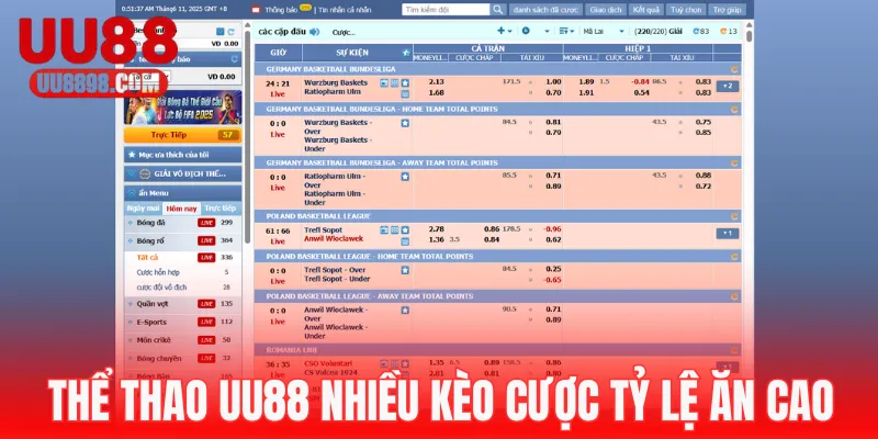 Kèo cược đa dạng, tỷ lệ ăn cao tại thể thao UU88